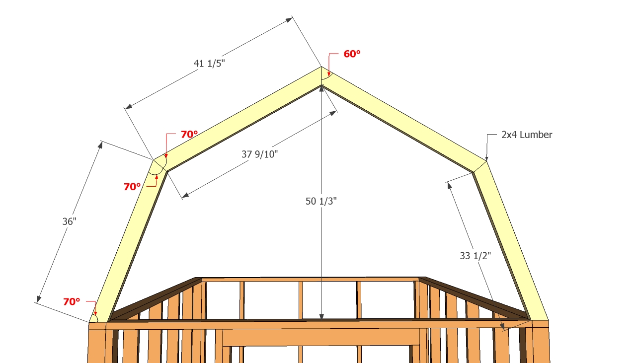 Barn Shed Designs – Is This the Best Structure for Your ...