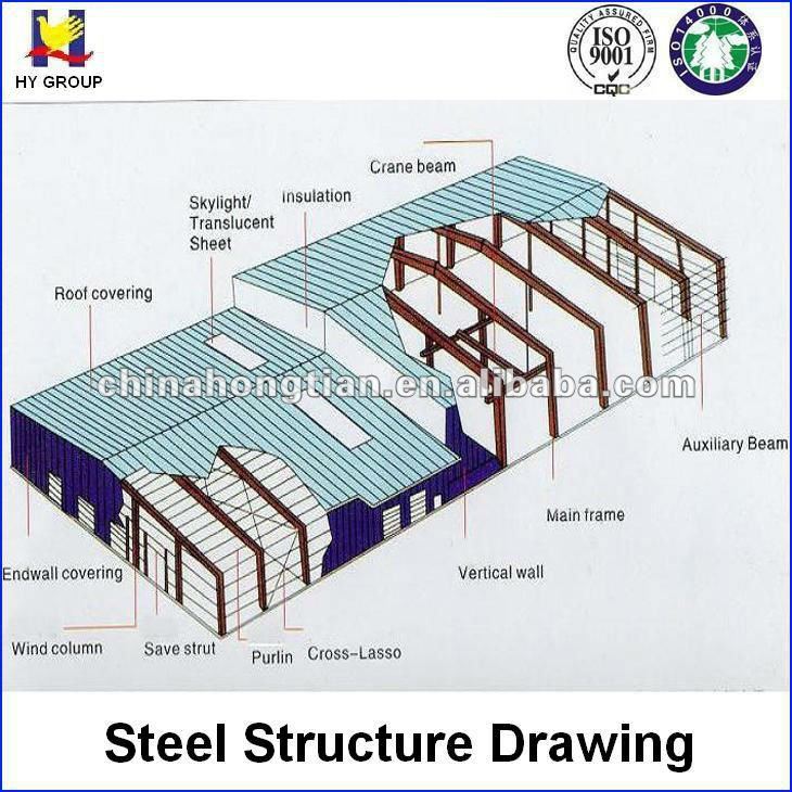 Industrial Shed Designs
