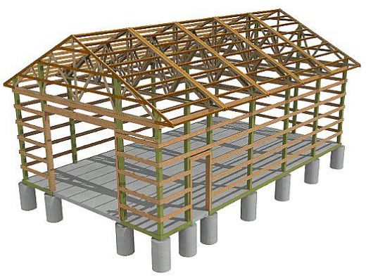 Pole Barn Designs – Planning and Constructing a Pole Barn ...