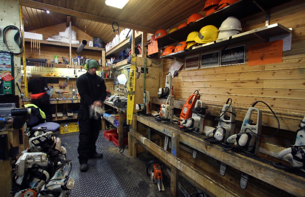 Tool Shed Workshop