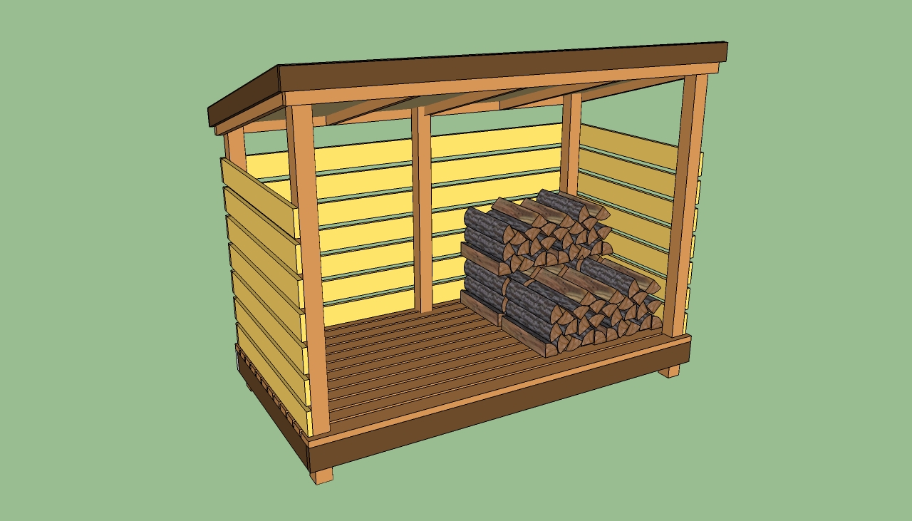 Useful Ideas for Your Wood Shed, How to Build, and Safety Reminders ...