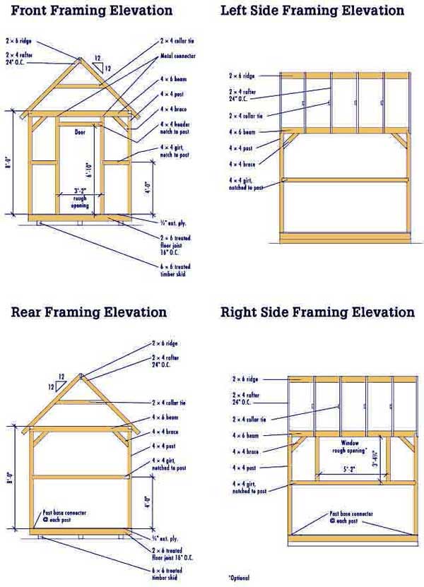 Wooden Shed Plans