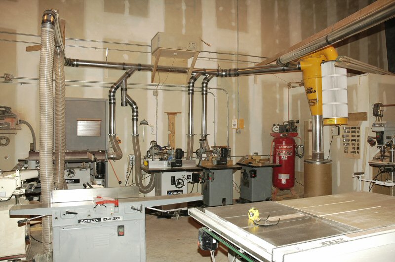 Wood Dust Collection Systems for Shops