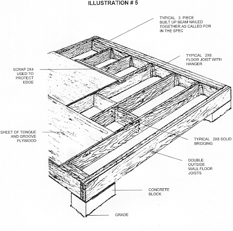 16 X 16 Shed Plans