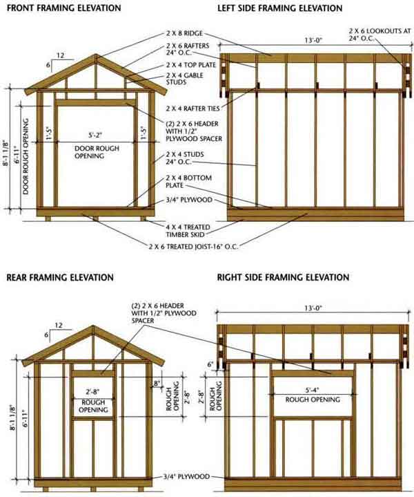 Free 8 X 10 Shed Plans : Suggestions To Assist You Build A Man Cave 